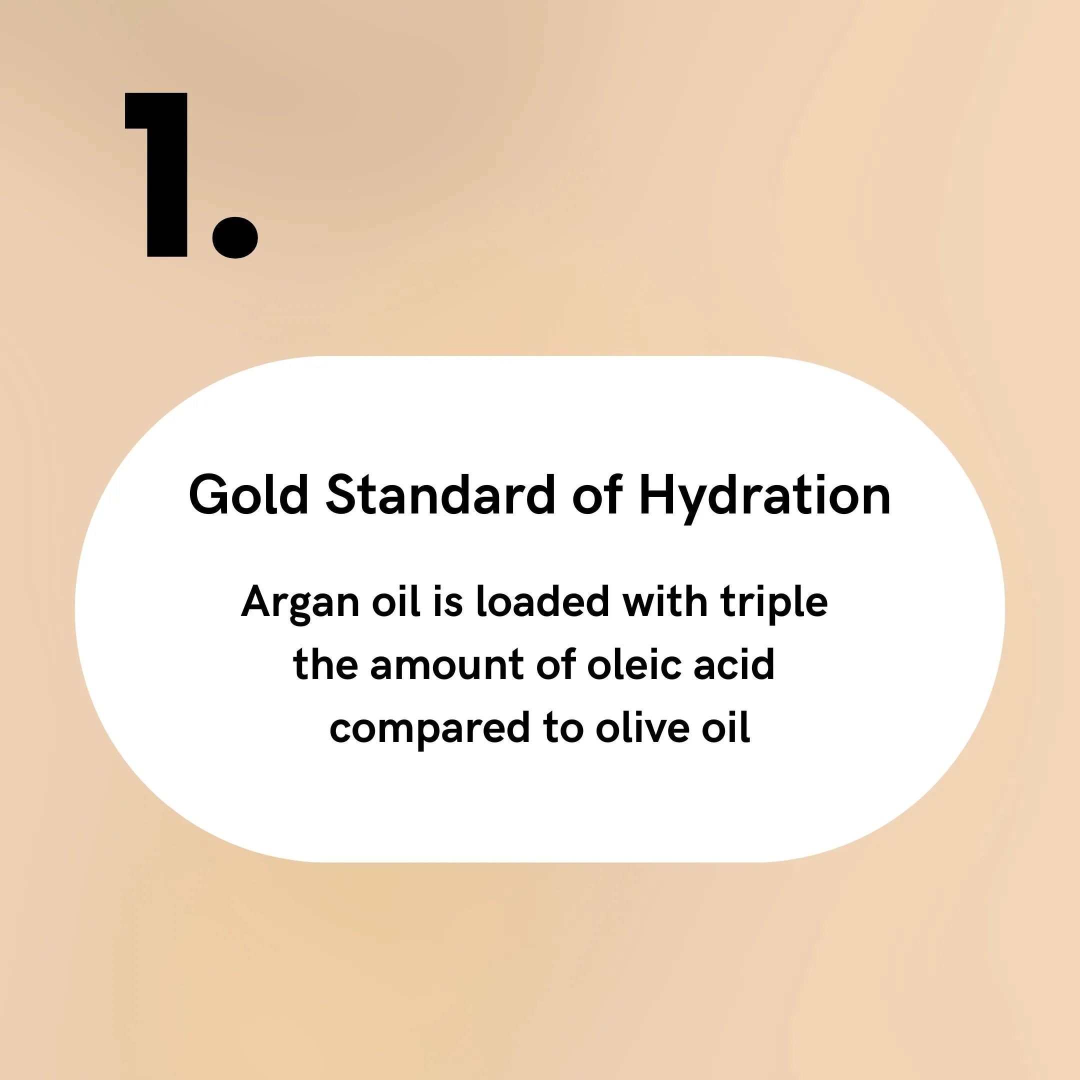 Argan Oil - Gold Standard of Hydration